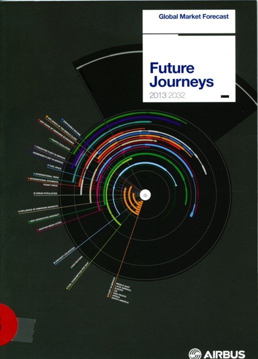 FUTURE JOURNEYS AIRBUS par Airbus